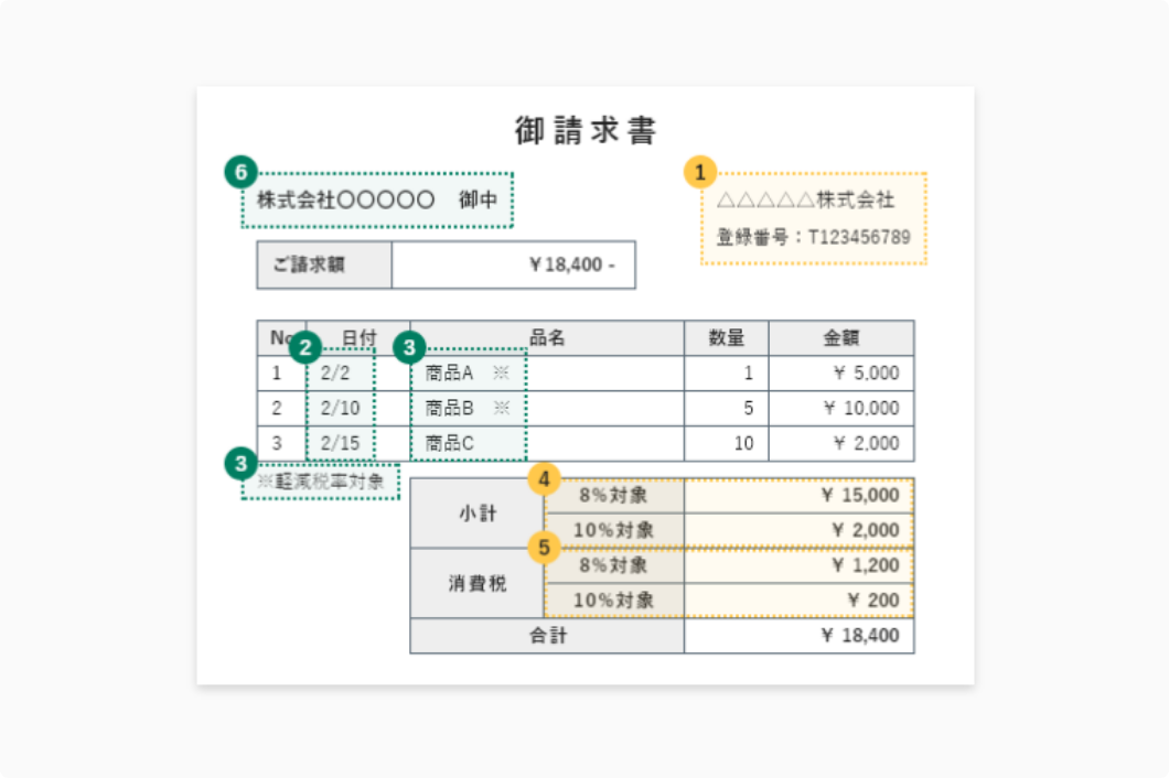 img-admissible_invoice