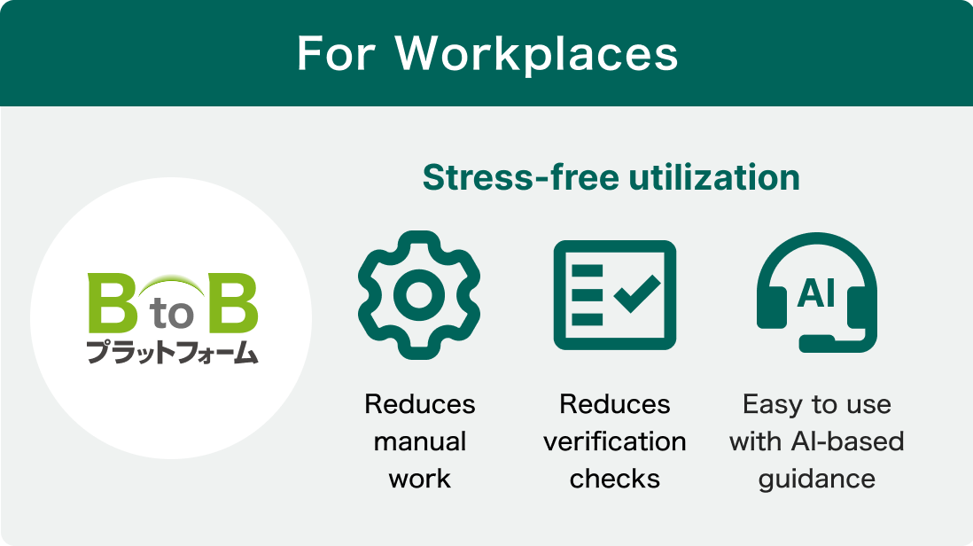 For Workplaces
Stress-free utilization of the BtoB Platform: reduces manual work, reduces verification checks, and easy to use with AI-based guidance.