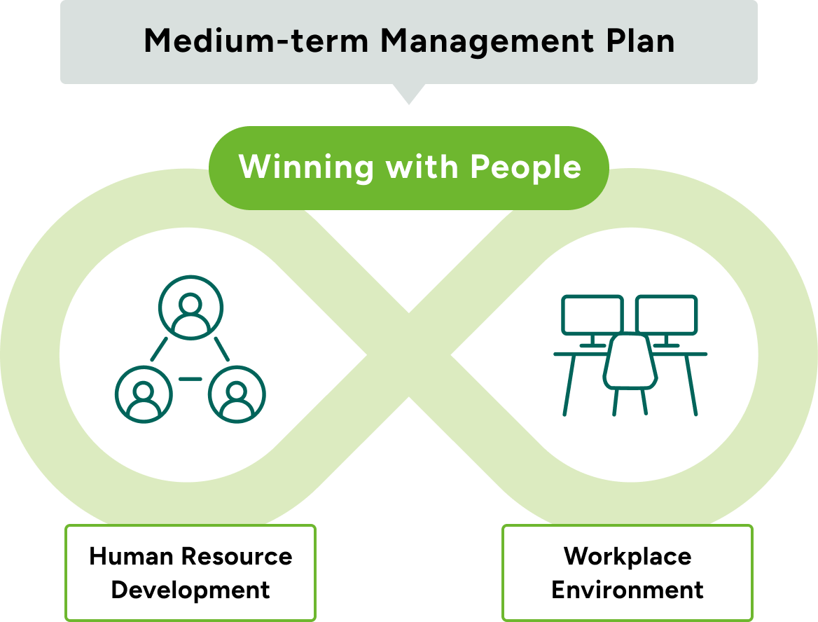 img-society_management_plan