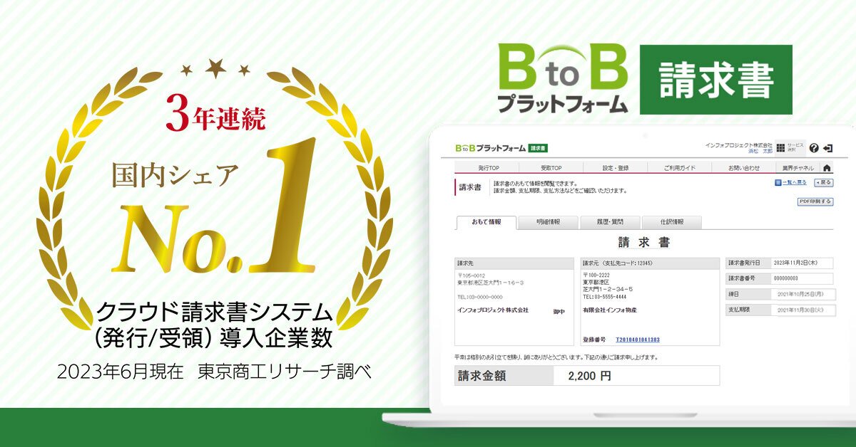 インフォマートの「BtoBプラットフォーム 請求書」が3年連続 国内シェアNo.1を獲得