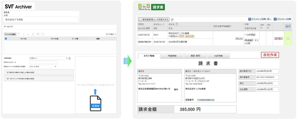 実際のサービス画面