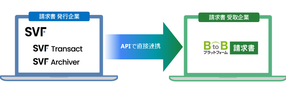 連携後のイメージ図