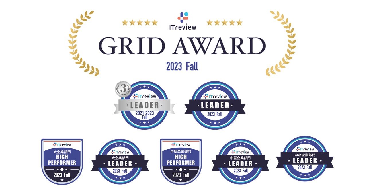 「BtoBプラットフォーム 請求書」が、 「ITreview Grid Award 2023 Fall」の 「請求書・見積書作成」「請求書受領サービス」の 2カテゴリにおいて最高位の「Leader」を受賞